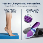 RegenRx® Physical Therapy Insoles